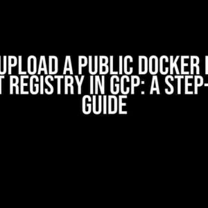 How to Upload a Public Docker Image to Artifact Registry in GCP: A Step-by-Step Guide